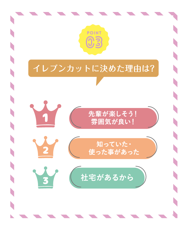 イレブンカットに決めた理由は?
