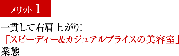 貫して右肩上がり！